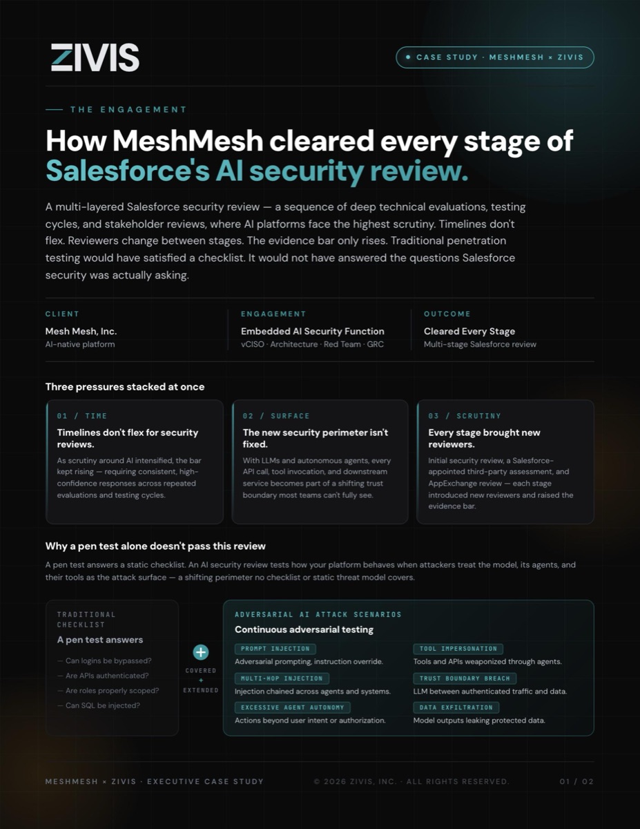 MeshMesh × ZIVIS executive case study — How MeshMesh cleared every stage of Salesforce's AI security review